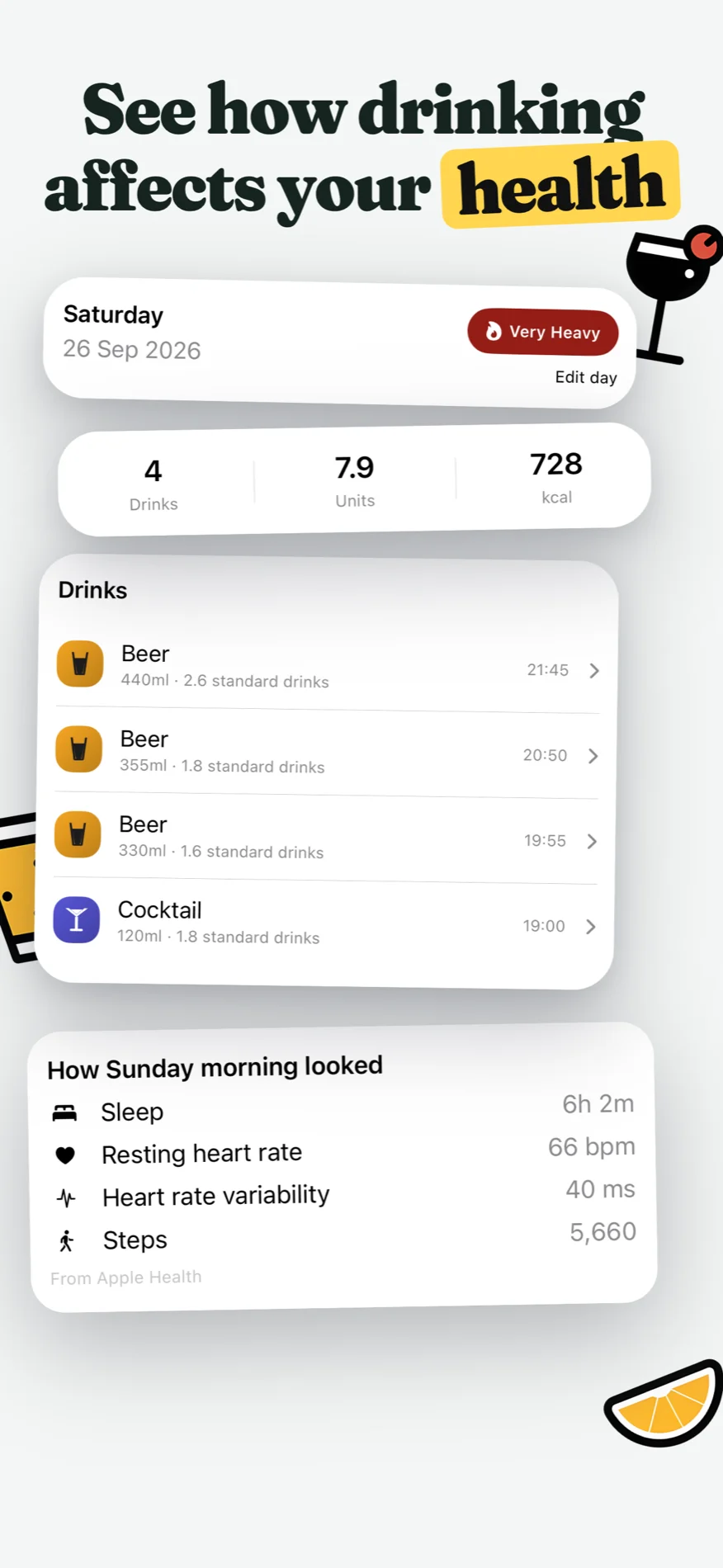 See how drinking affects your health